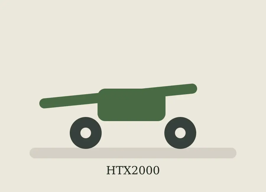 Texas HTX2000 20V hækkeklipper til let hækklipning